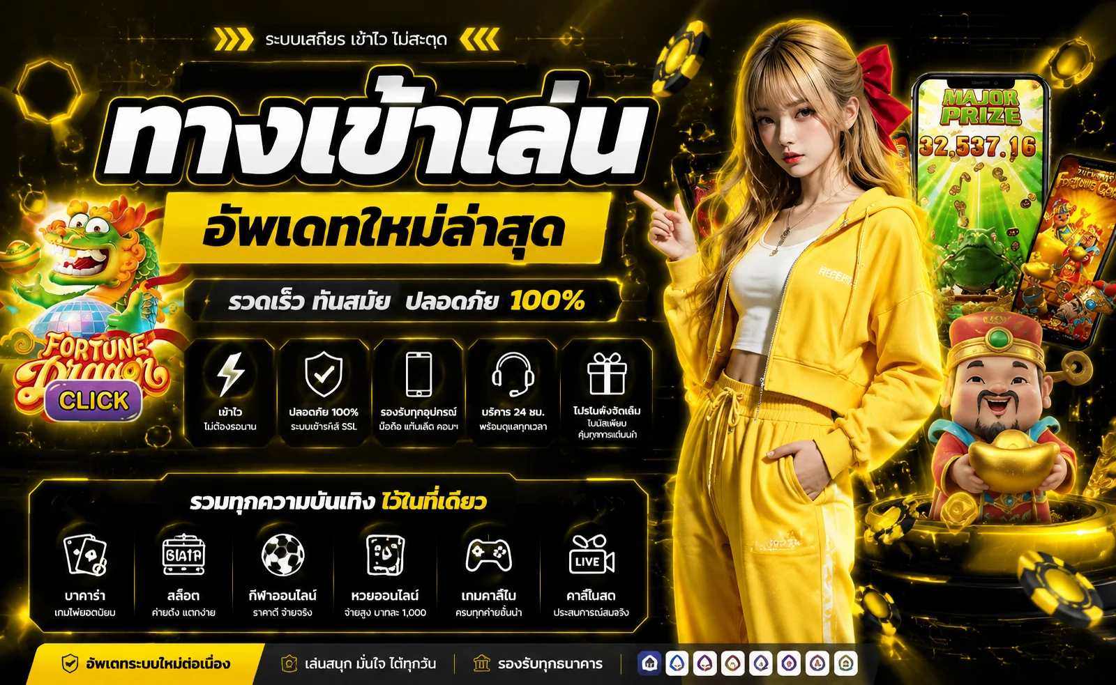 รวมเกมสล็อตยอดนิยมและคาสิโนสดใน TT1BET