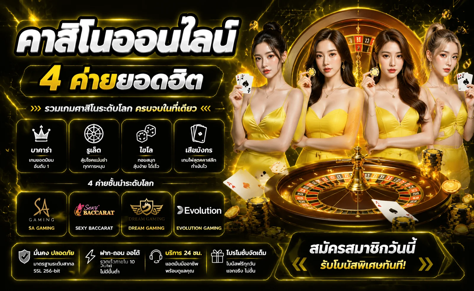 คาสิโนออนไลน์ TT1BET บาคาร่าสดถ่ายทอดจากสตูดิโอจริง